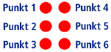 Beschriftete Abbildung des 6-Punkte-Braille-Systems
